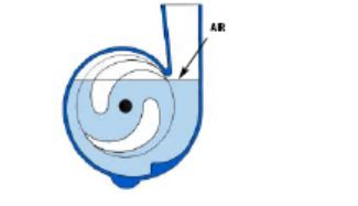 Pump_Priming_1