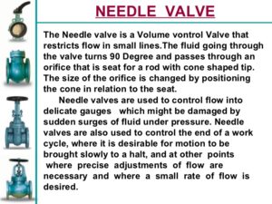 Needle Valve