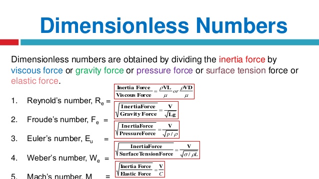 dimesional numbers