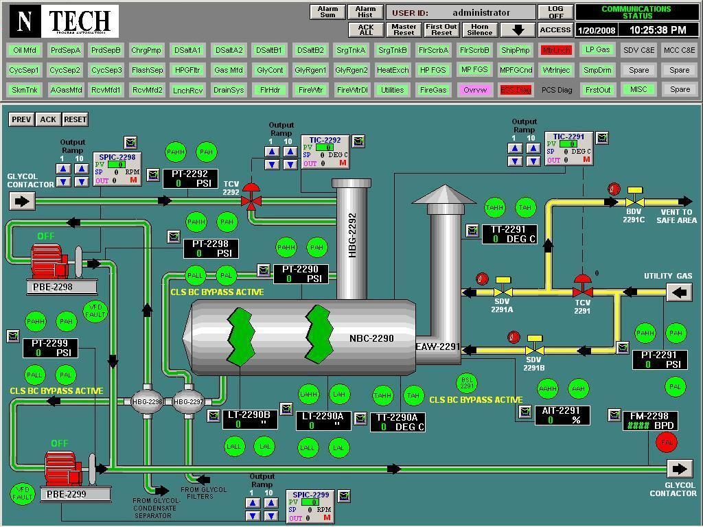 DCS-PLC-Scada-Systems