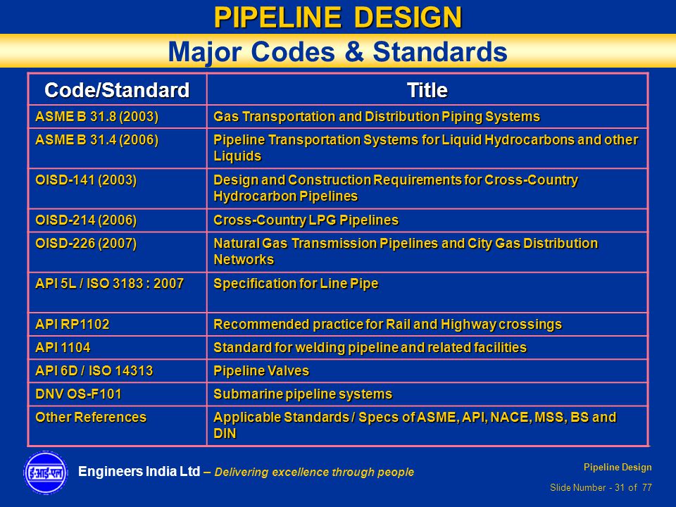 PIPELINE DESIGN. Major Codes & Standards