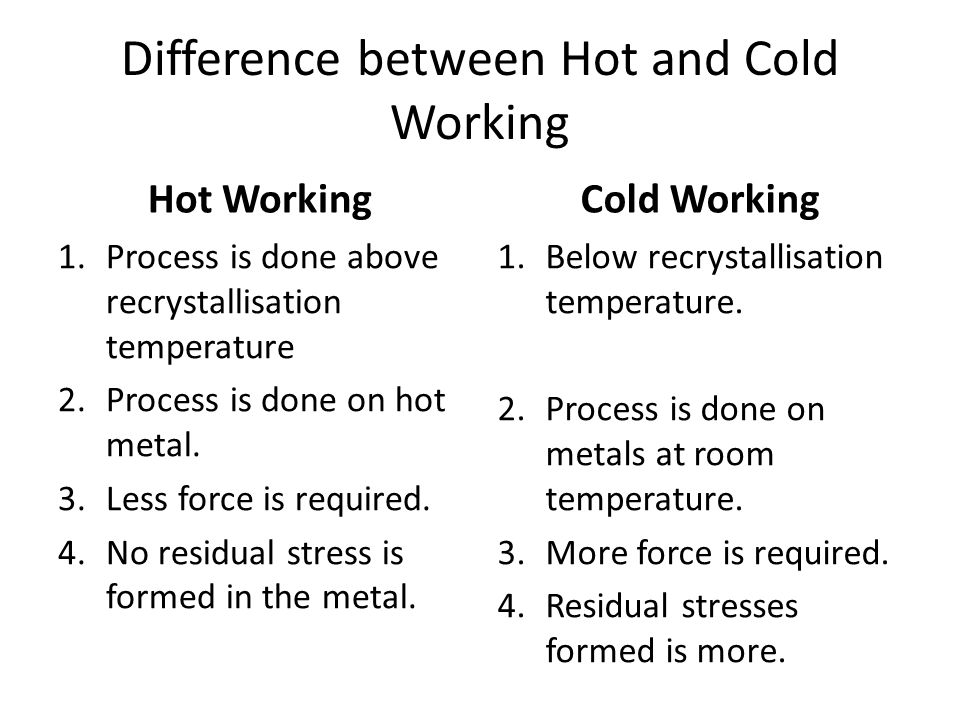 Difference+between+Hot+and+Cold+Working