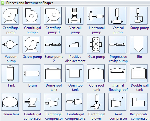 PUMP P&ID Diagram