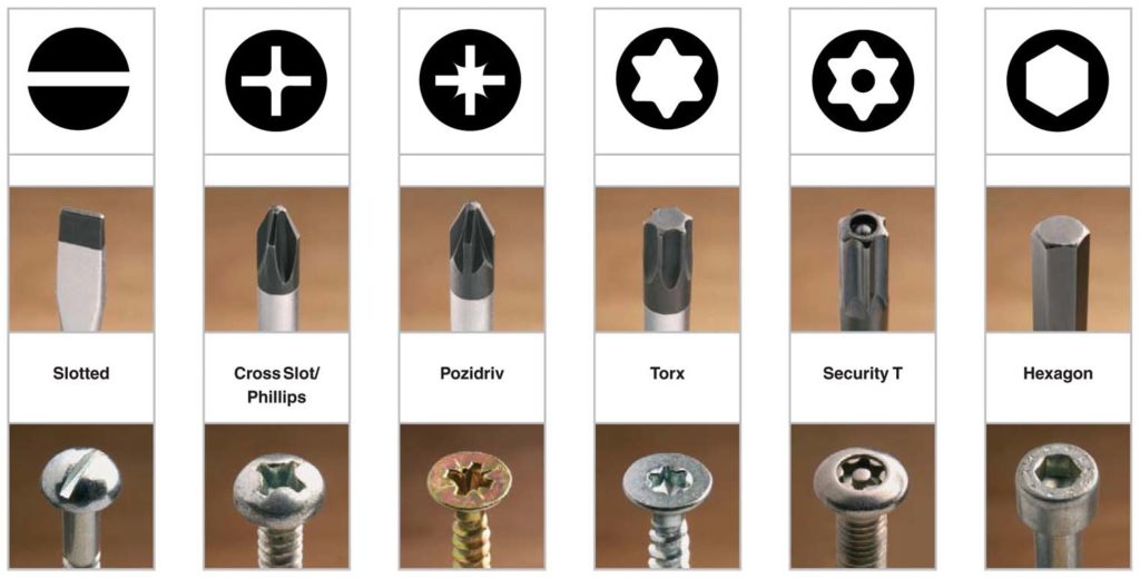 Screwdriver Types