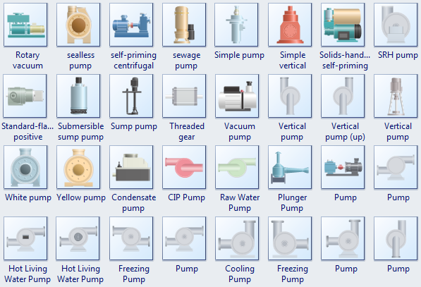 pump-symbols