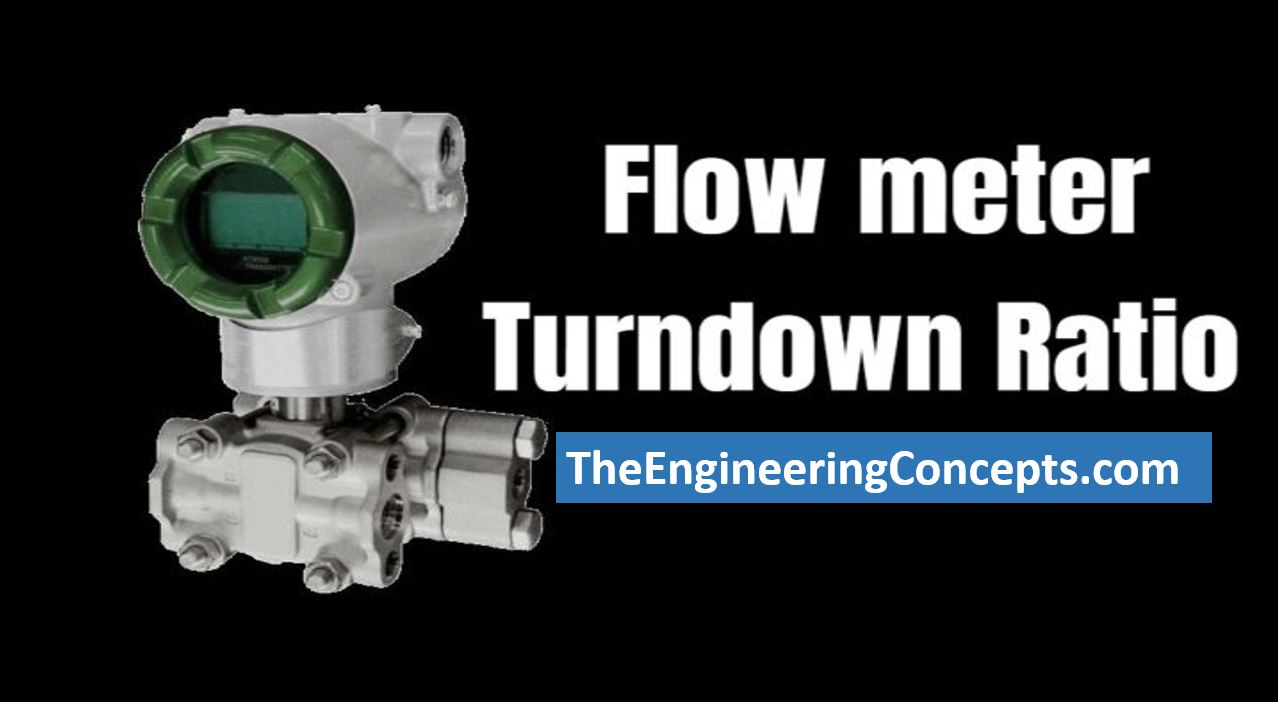 Flowmeter Turndown Ratio
