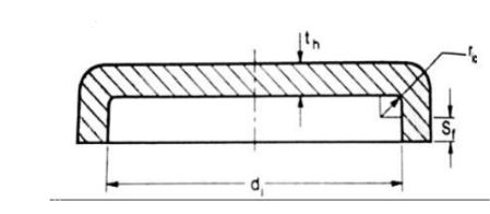 Formed Head 2