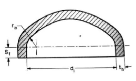 Semi ellipsoidal Head 