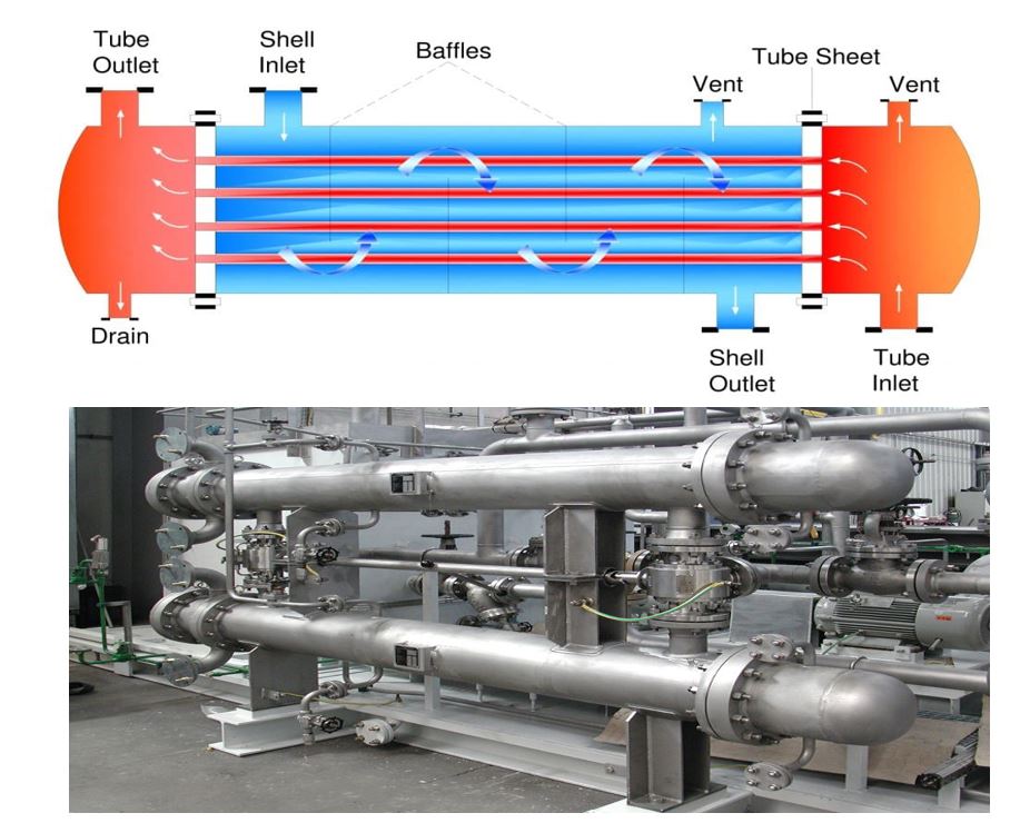 HeatExchanger_6