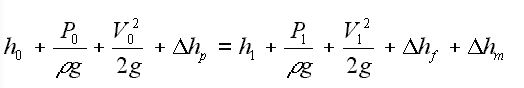 loss in pipe equation