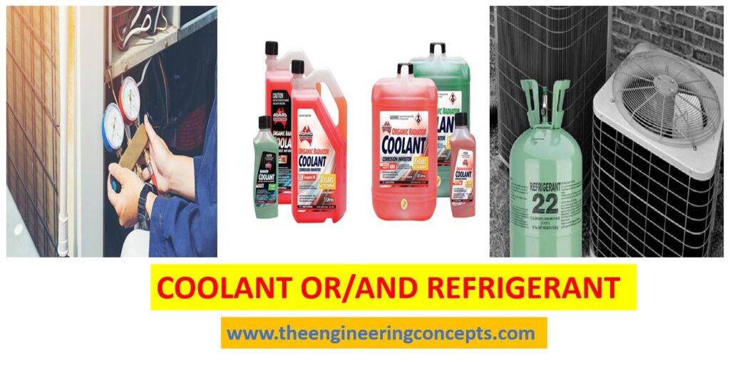 Coolant or Refrigerant