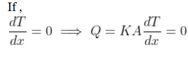 Lumped Heat Analysis