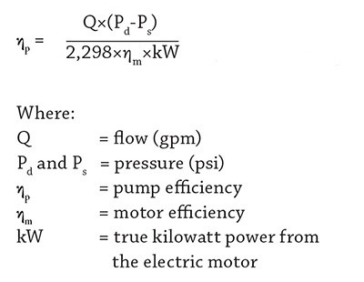 Pump Efficiency Calculation