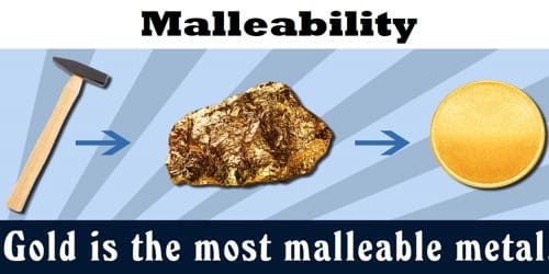 Malleability