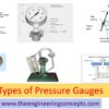 Types of Pressure Gauges