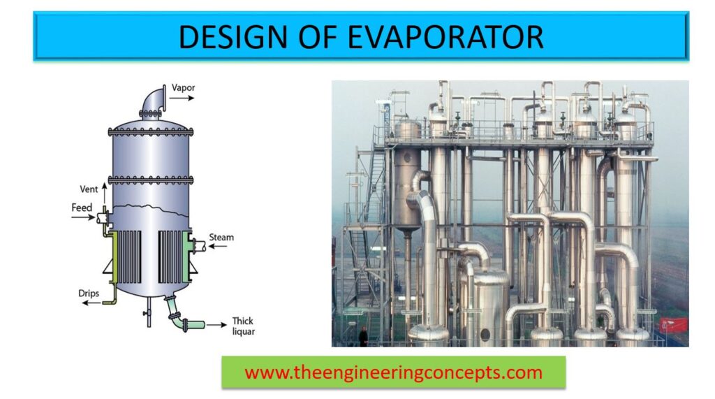 Design of Evaporator