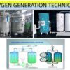 OXYGEN GENERATION  TECHNIQUE