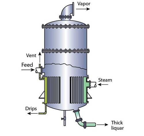 Evaporator Schematic