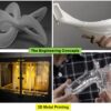 3D Metal Printing Technology